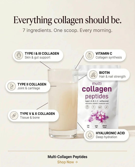 Multi Collagen Peptides Powder